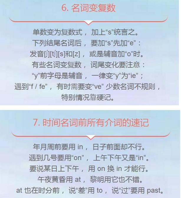 3年语法难点变顺口溜