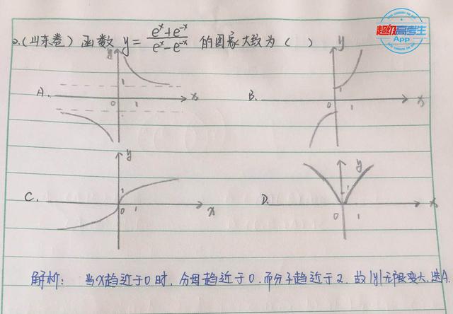 高考一轮复习查漏补缺，集合与函数第2讲，函数的概念及图像性质