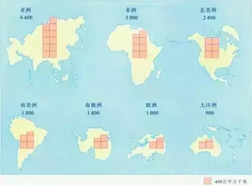 据说学懂这24个知识点，高考地理90分以上！