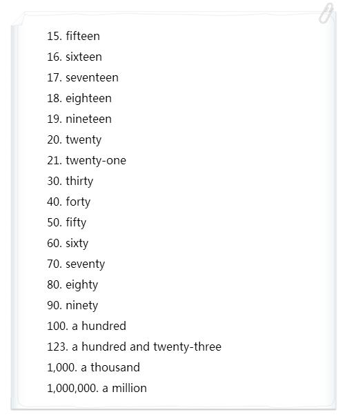 初中英语想要学好，首先要背的226个基础词汇！（图文整理）
