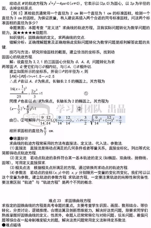 高中数学41个重难点知识详解