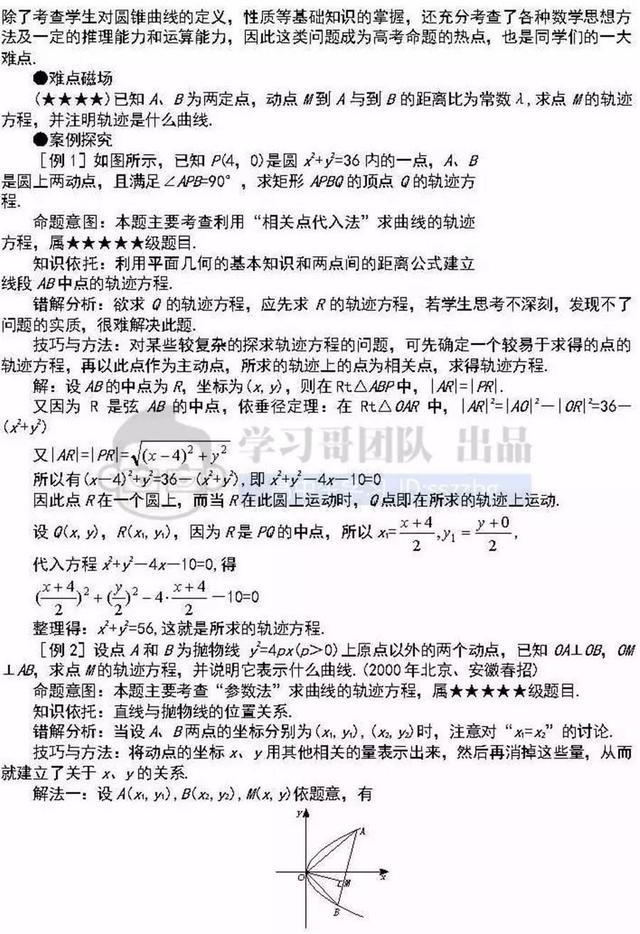 高中数学41个重难点知识详解