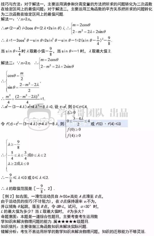 高中数学41个重难点知识详解