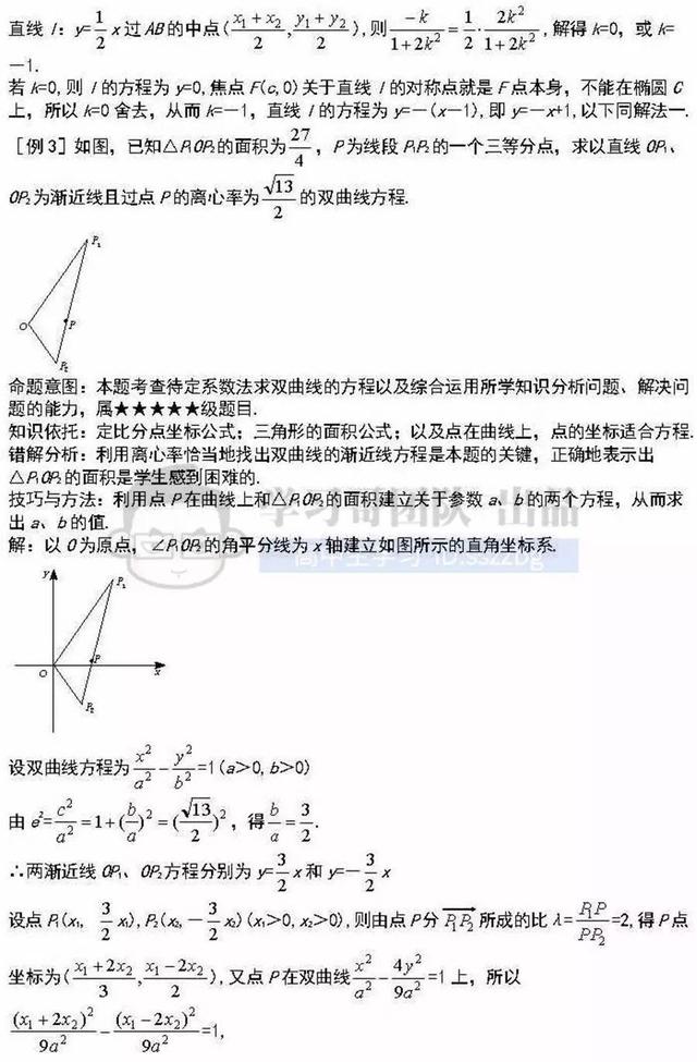 高中数学41个重难点知识详解