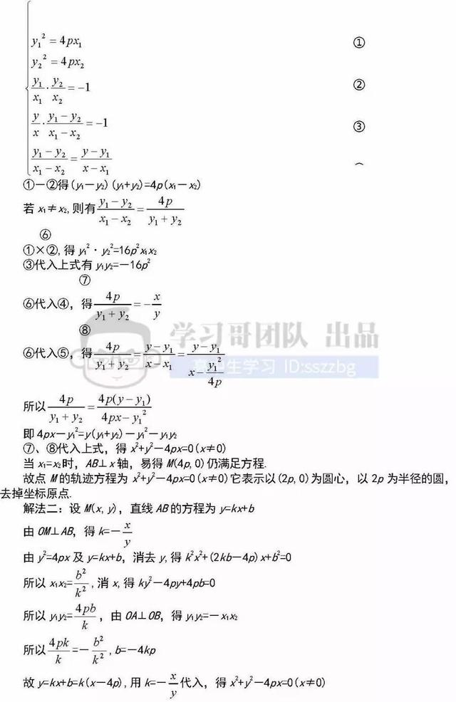 高中数学41个重难点知识详解