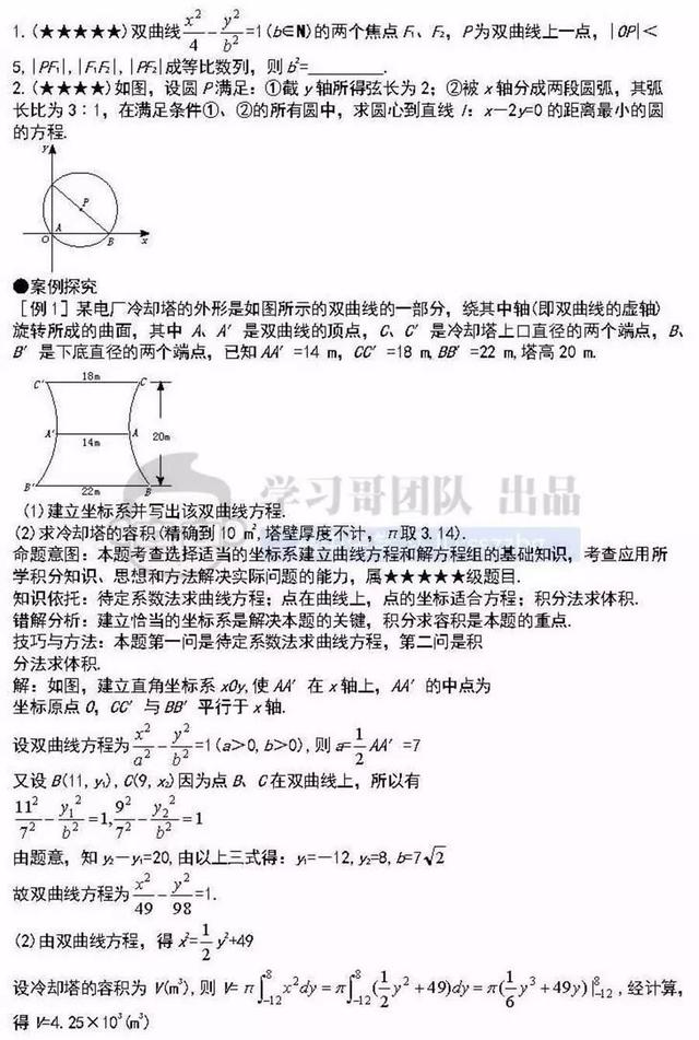 高中数学41个重难点知识详解