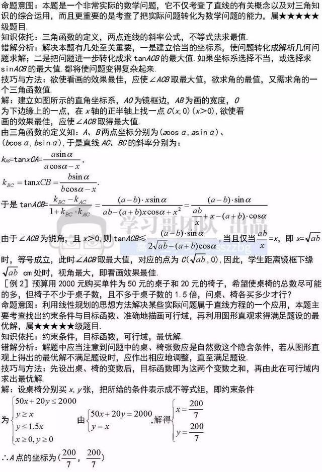 高中数学41个重难点知识详解