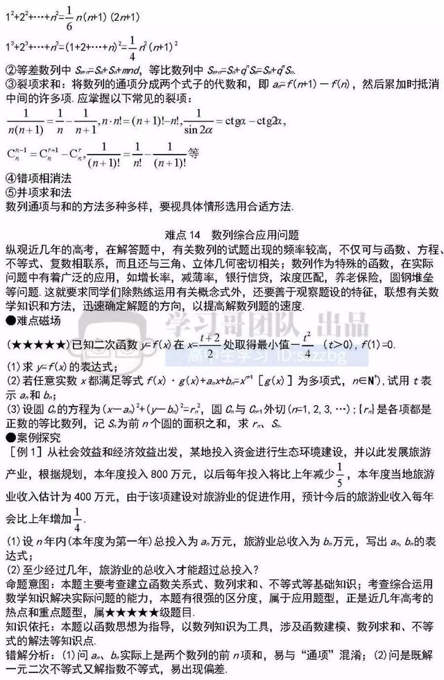 高中数学41个重难点知识详解