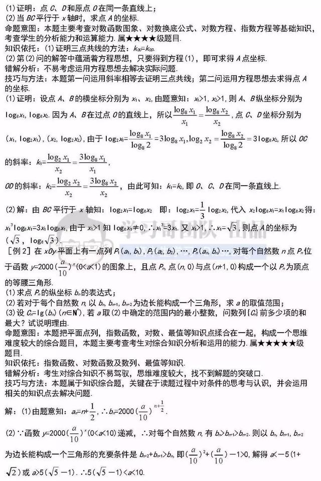 高中数学41个重难点知识详解