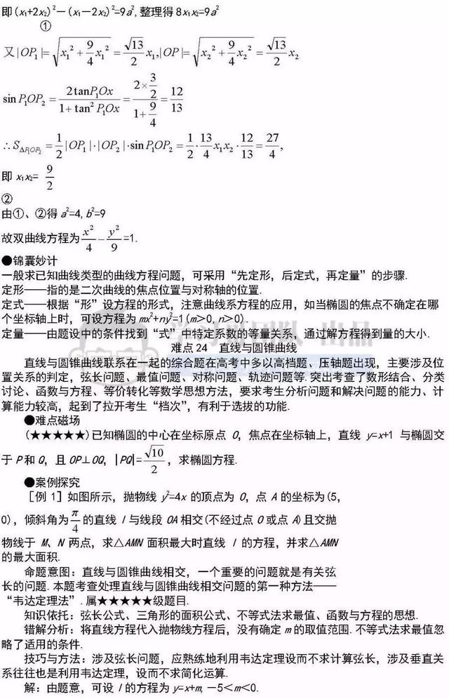 高中数学41个重难点知识详解