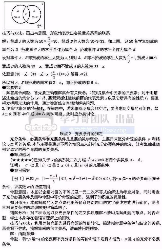 高中数学41个重难点知识详解