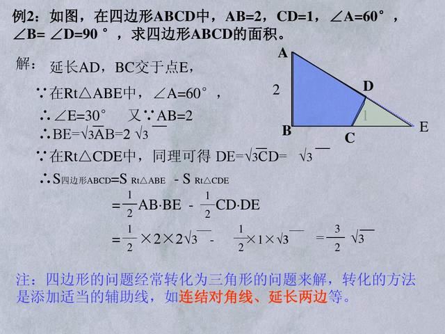 初中数学四边形的分类及转化，一张图片能展示彼此关系