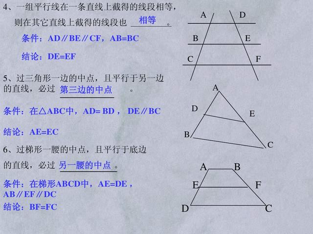 初中数学四边形的分类及转化，一张图片能展示彼此关系