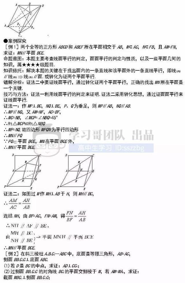 高中数学41个重难点知识详解