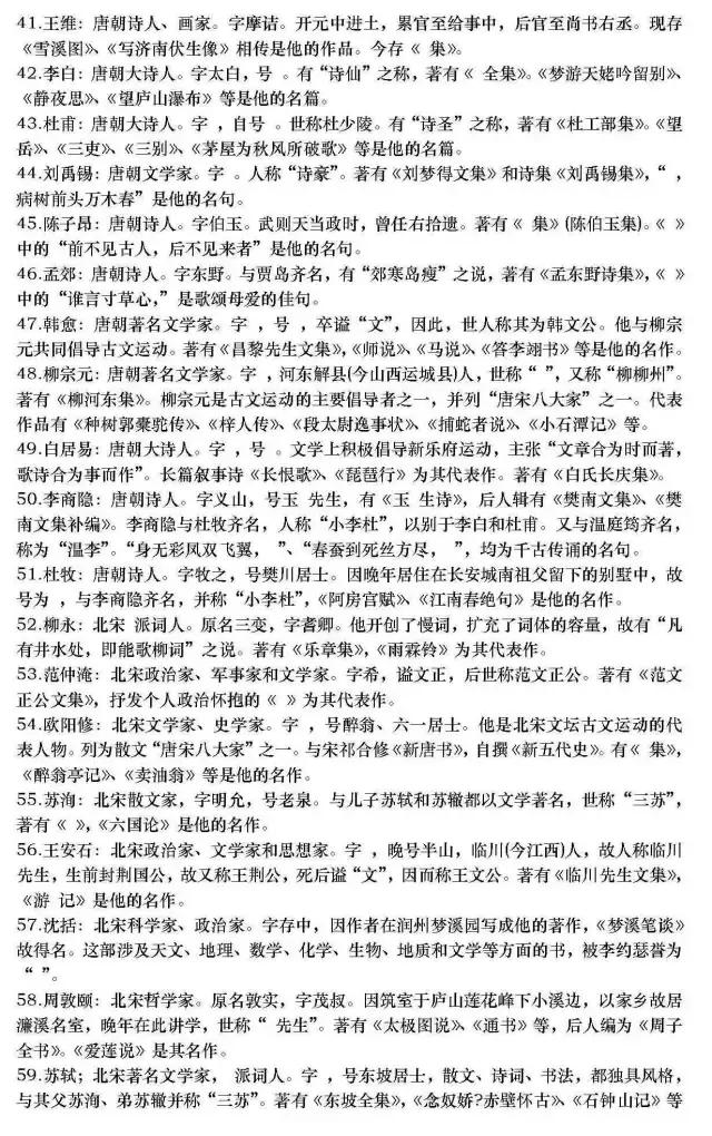 推荐收藏丨高中语文文学常识最全汇总，可直接下载打印！