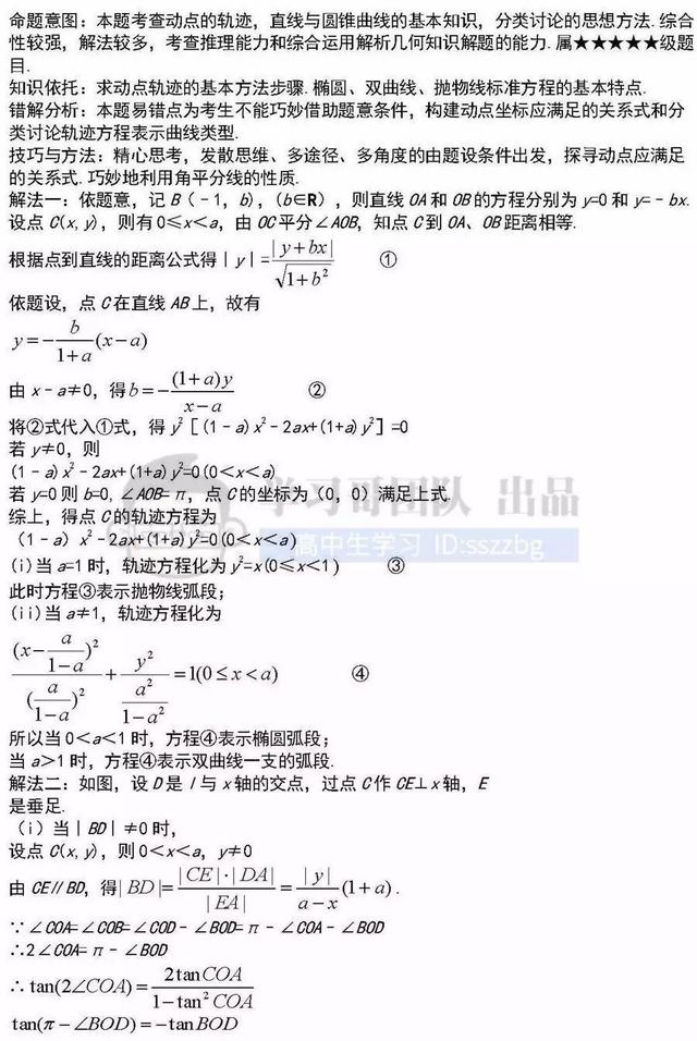 高中数学41个重难点知识详解