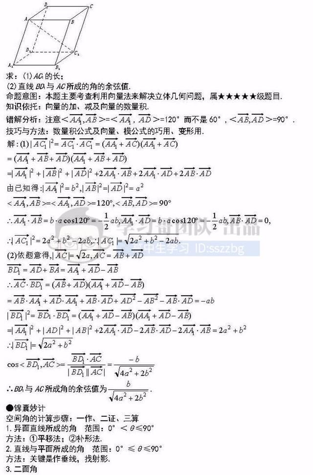 高中数学41个重难点知识详解