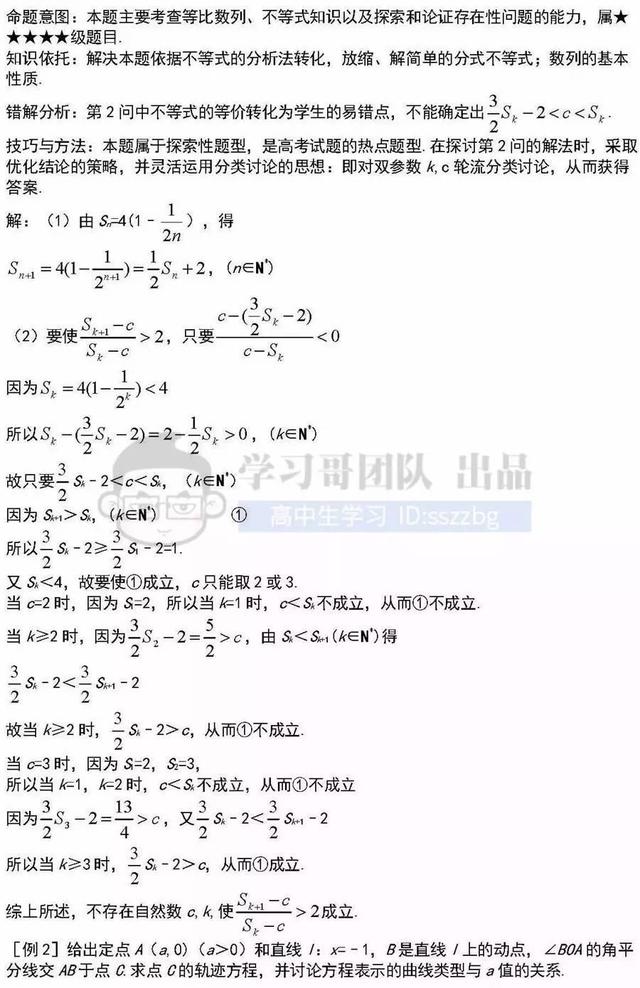 高中数学41个重难点知识详解