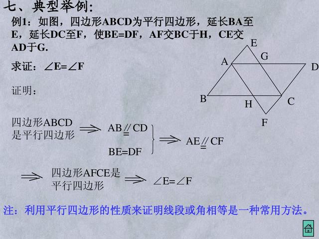 初中数学四边形的分类及转化，一张图片能展示彼此关系