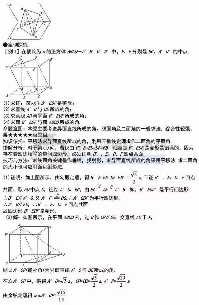 高中数学41个重难点知识详解