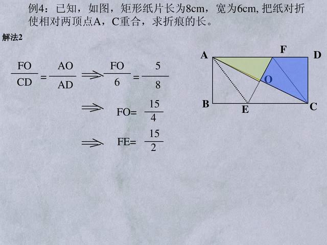 初中数学四边形的分类及转化，一张图片能展示彼此关系