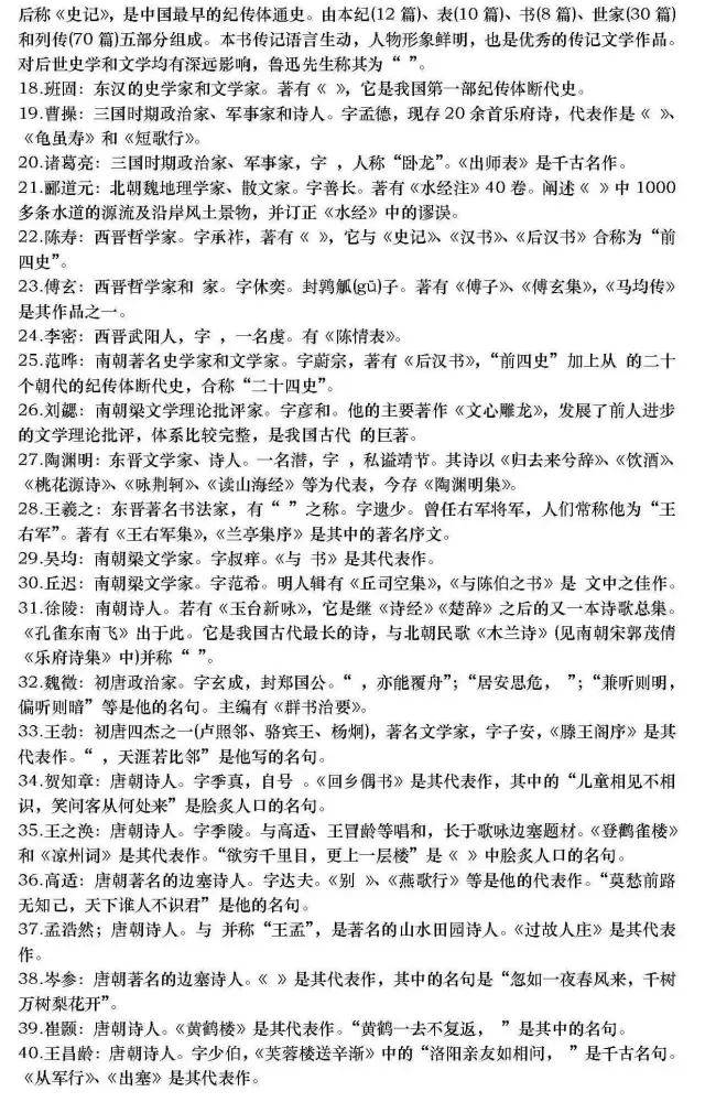 推荐收藏丨高中语文文学常识最全汇总，可直接下载打印！