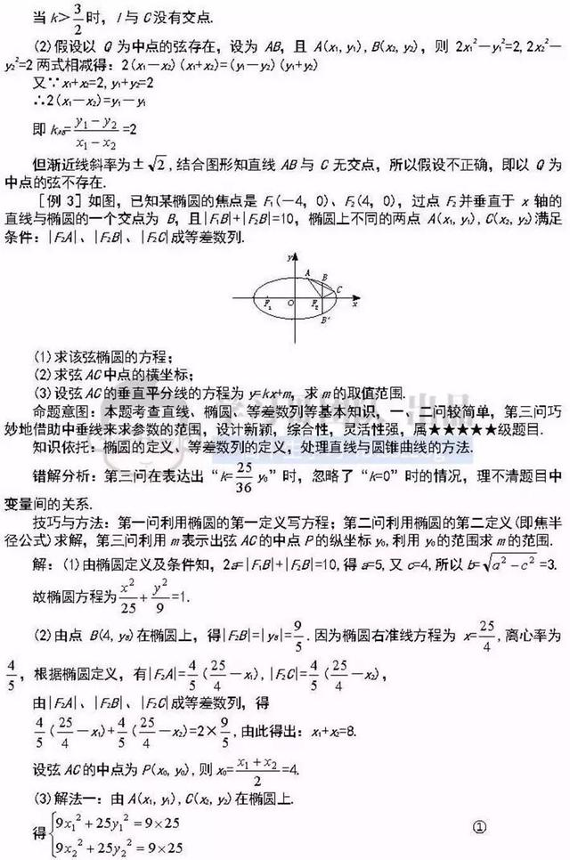 高中数学41个重难点知识详解