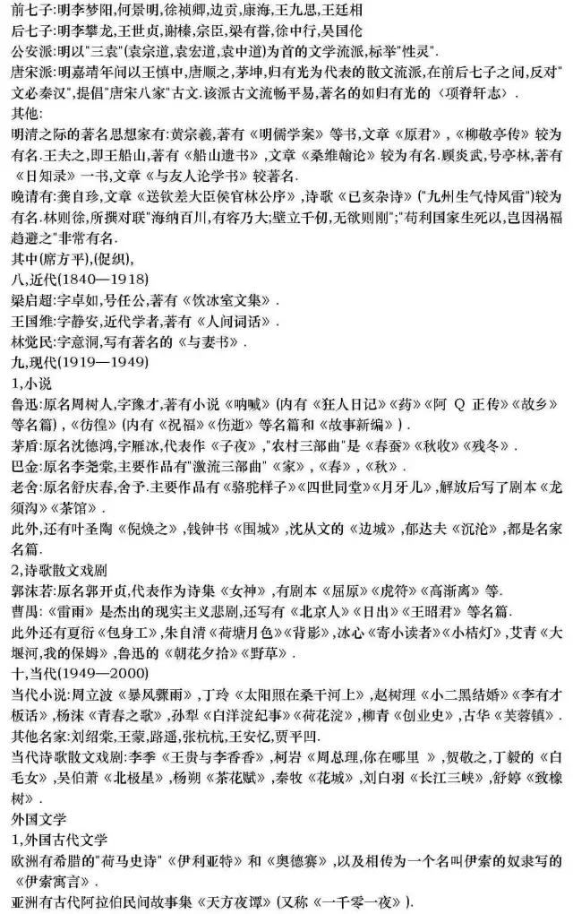 推荐收藏丨高中语文文学常识最全汇总，可直接下载打印！