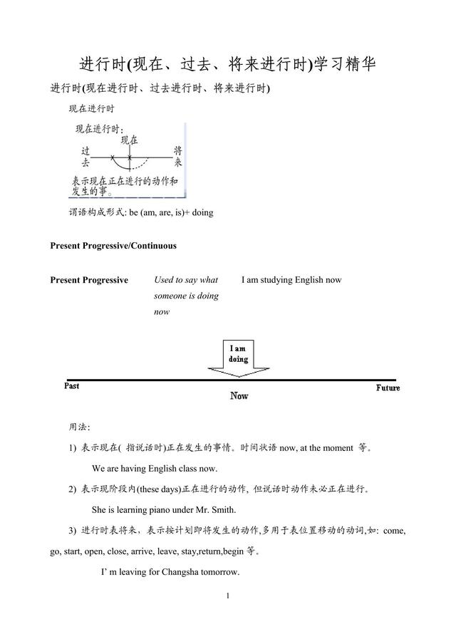 进行时（现在、过去、将来进行时）精华