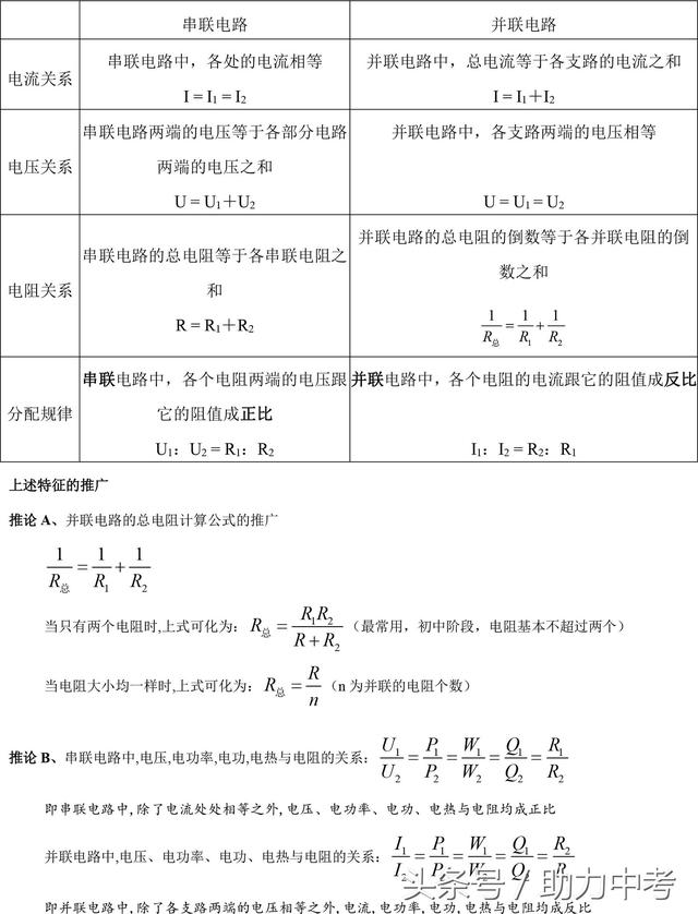 中考物理电学计算题公式总结归纳含典型例题解析