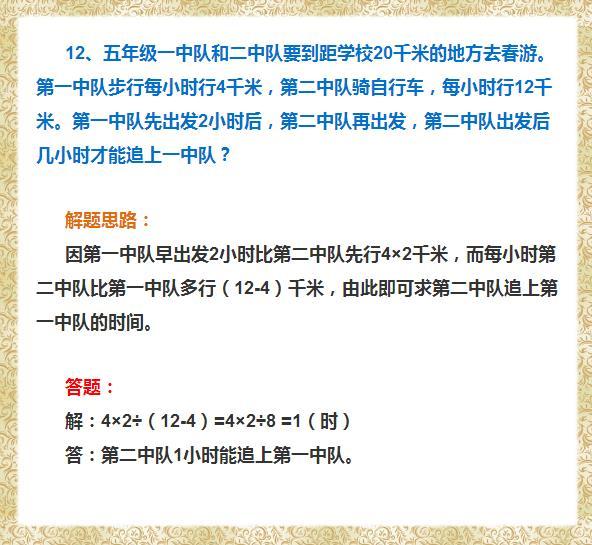 孩子不会做应用题怎么办？数学老师带你过五关斩六将！