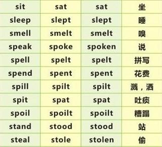 最常用、常考的99个英语不规则动词，收起来吧