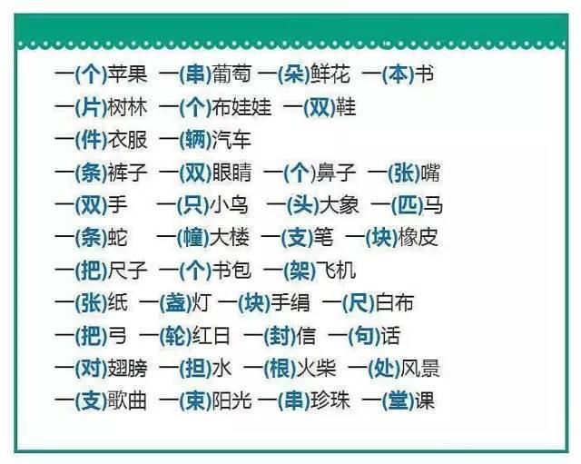 小学语文常用量词，你孩子掌握得怎样？快考考孩子吧！