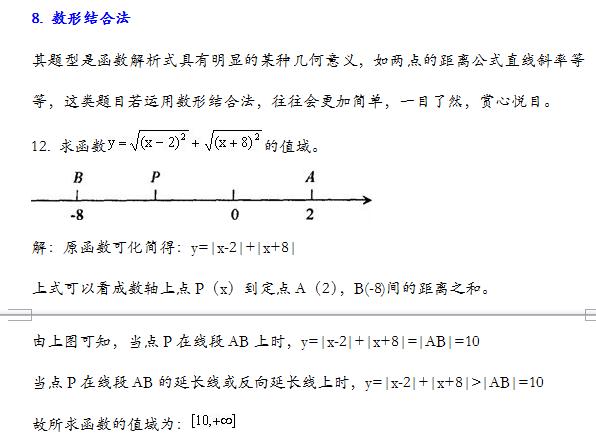 2018年高考数学，求值域的15种方法总结，高中复习靠它了！