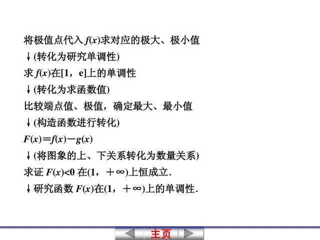 高中数学关于导函数的综合应用问题，高考经常考查且难度较大