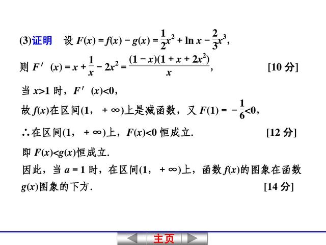 高中数学关于导函数的综合应用问题，高考经常考查且难度较大