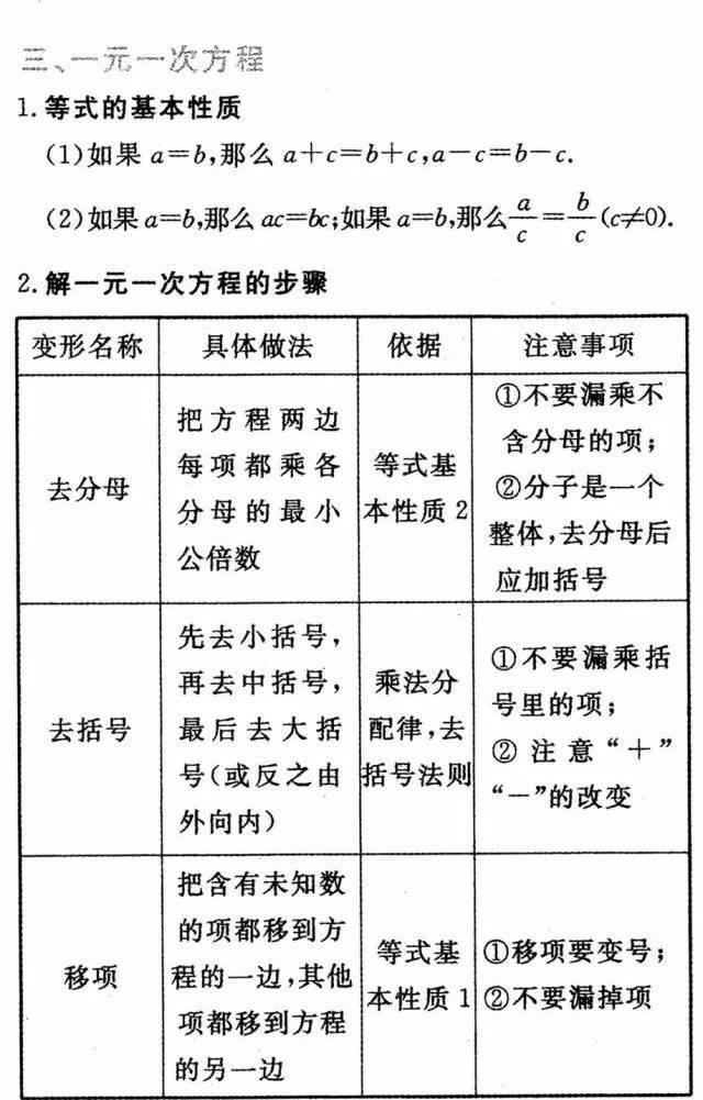 初中1-3年级数学重要公式汇总，考试必备，孩子不看真的很吃亏！