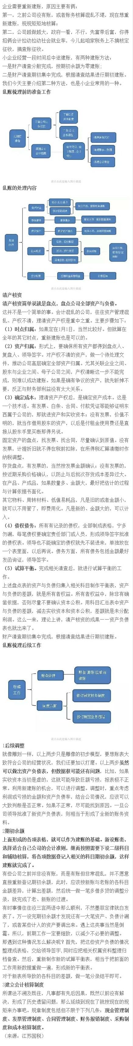 每个会计都需要的清理乱账、建账完整流程，收藏！