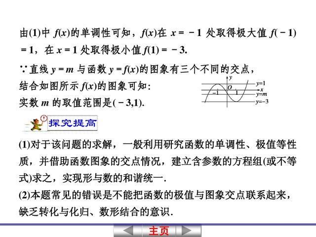 高中数学关于导函数的综合应用问题，高考经常考查且难度较大