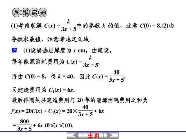 高中数学关于导函数的综合应用问题，高考经常考查且难度较大