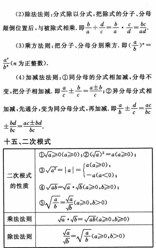 初中1-3年级数学重要公式汇总，考试必备，孩子不看真的很吃亏！