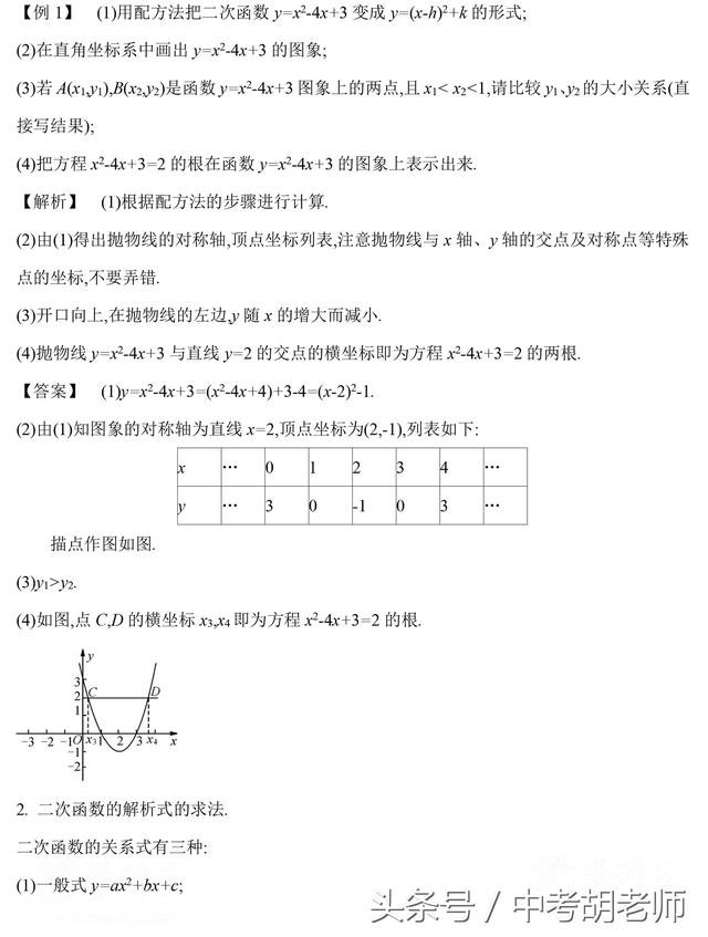 中考数学常考二次函数的图象与性质易错点总结