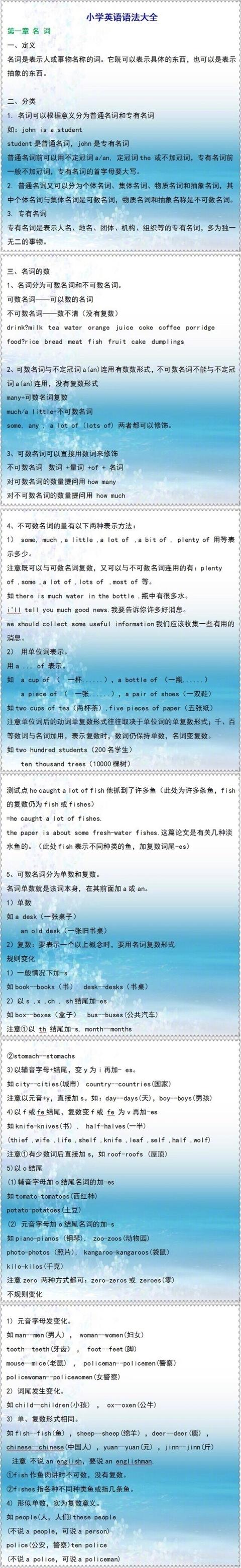 小学英语：语法大全+单词汇总，掌握了技巧方法才能轻松学好英语