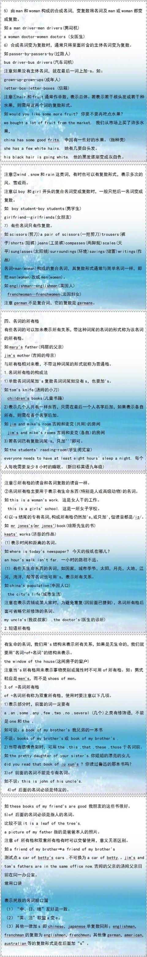 小学英语：语法大全+单词汇总，掌握了技巧方法才能轻松学好英语