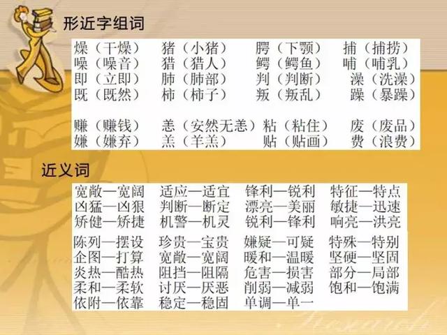 媛媛妈教语文：五年级语文上册第三单元知识点复习