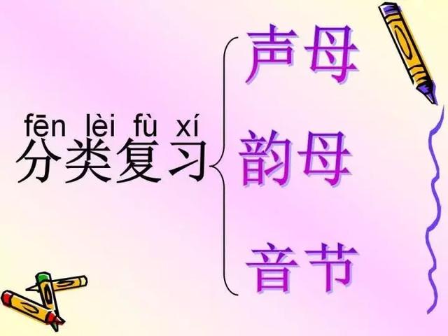 一年级语文上册期中考试复习知识点归类