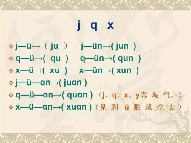 一年级语文上册期中考试复习知识点归类