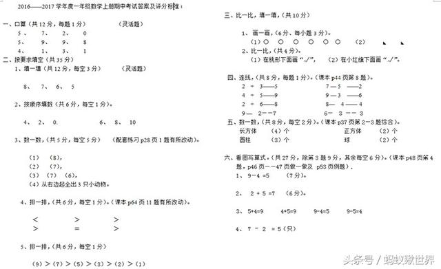 2017年小学一年级数学期中试卷，家长快下载，看孩子能考100分不