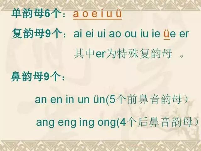 一年级语文上册期中考试复习知识点归类