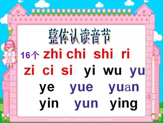 一年级语文上册期中考试复习知识点归类